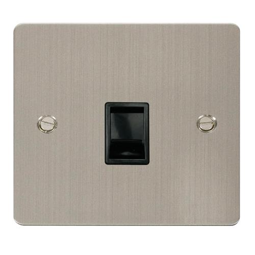 FLAT PLATE SINGLE RJ