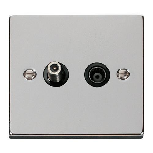 1GANG NON-ISOL SAT+C