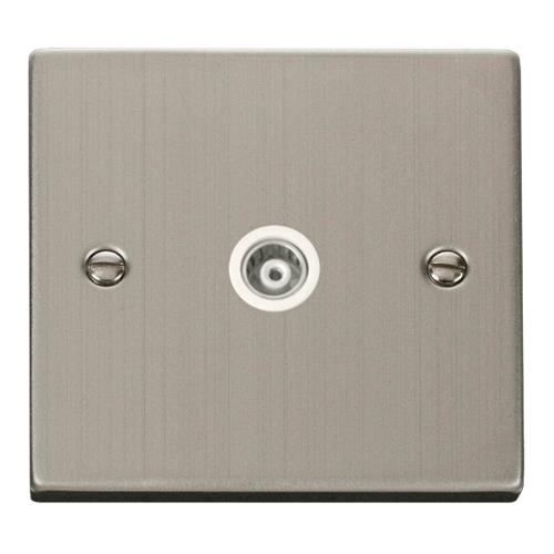 1-GANG ISOLATED COAX