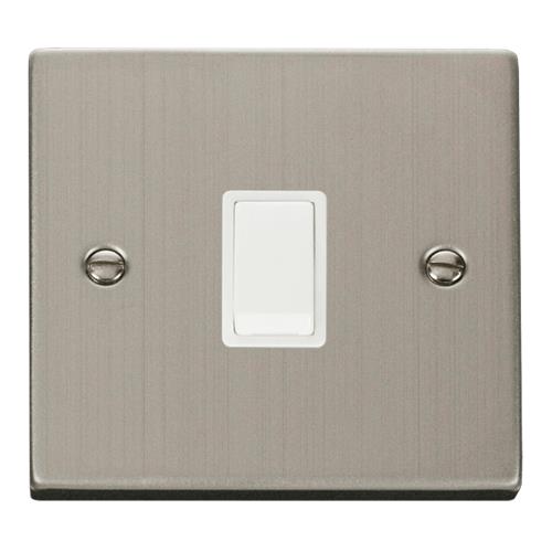 20A 1G DP SWITCH WIT