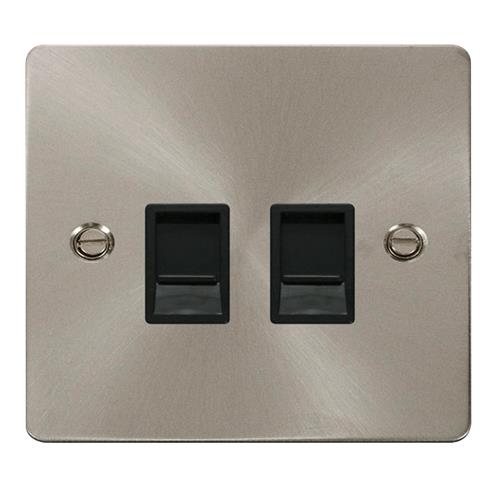 FLAT PLATE TWIN RJ45