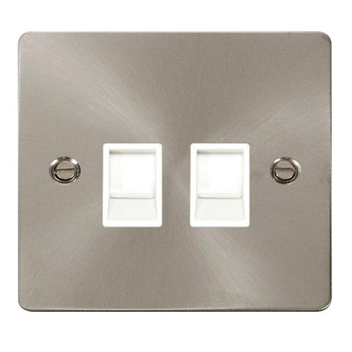 FLAT PLATE TWIN RJ45