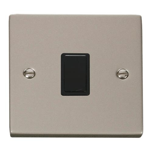 20A 1G DP SWITCH WIT