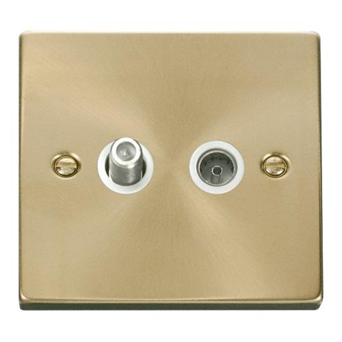 1GANG NON-ISOL SAT+C