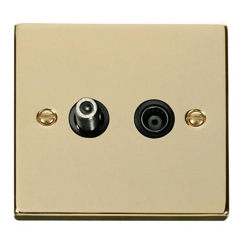 1GANG NON-ISOL SAT+C