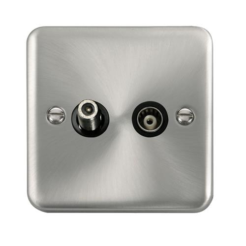 ISO SAT & ISO COAX S