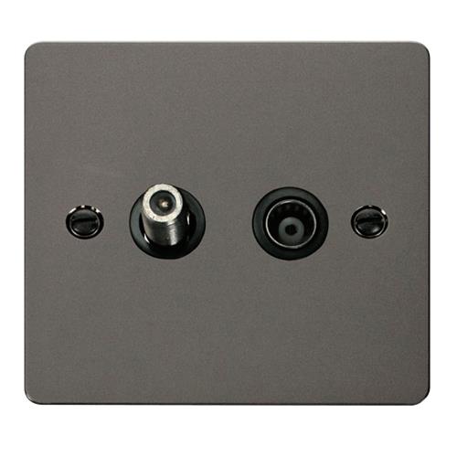 FLAT PL 1G SAT+COAX