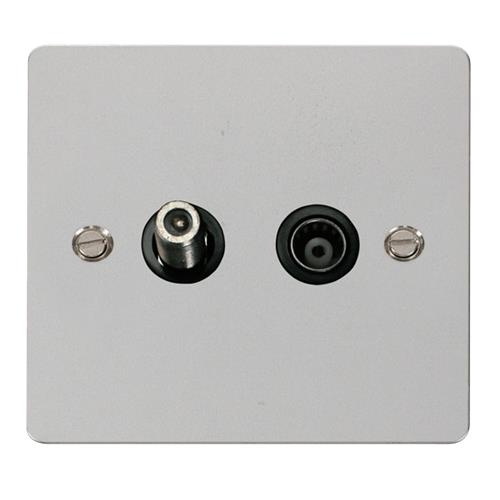 FLAT PL 1G SAT+COAX