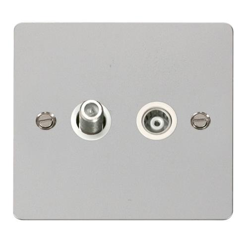 FLAT PL 1G SAT+COAX