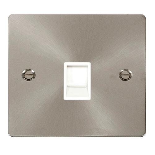 FLAT PLATE SINGLE RJ