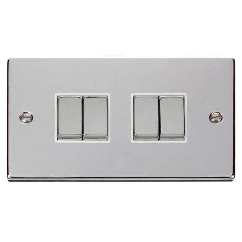VPCHROME INGOT 10A 4