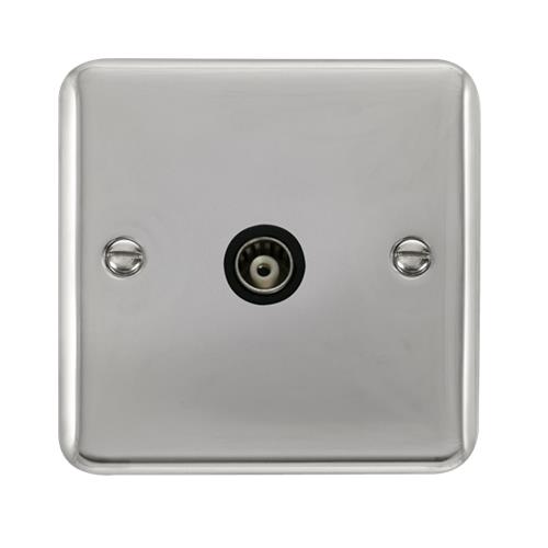 ISOLATED COAXIAL SOC