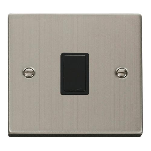 20A 1G DP SWITCH WIT