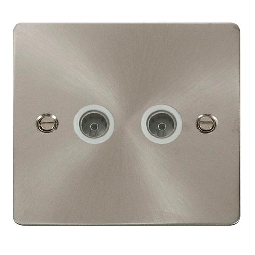 FLAT PLATE DOUBLE CO