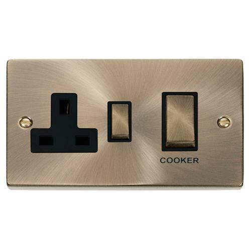 INGOT 45A DP SW 13A