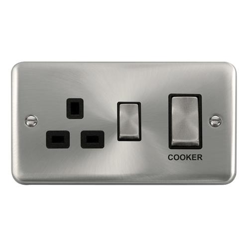 45A INGOT DP SW 13A